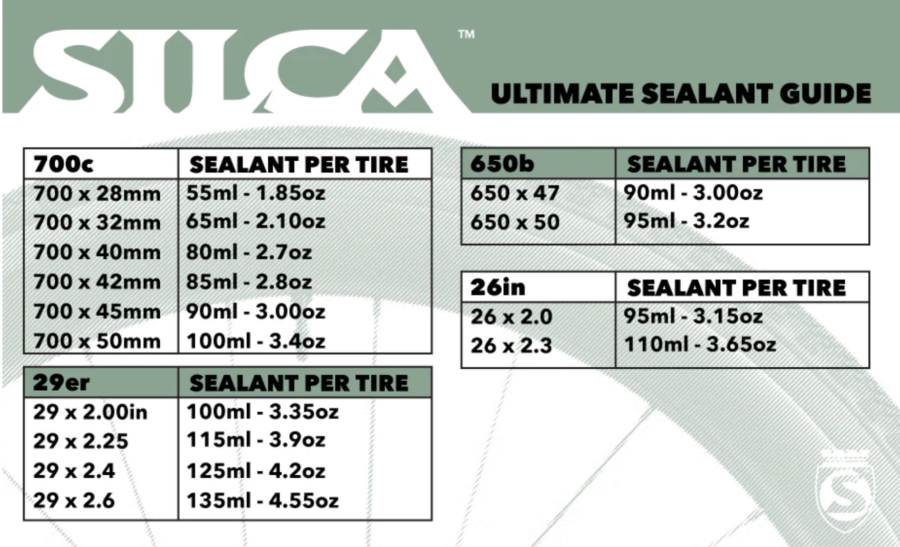 Silca Ultimate Tubeless Sealant 2.0