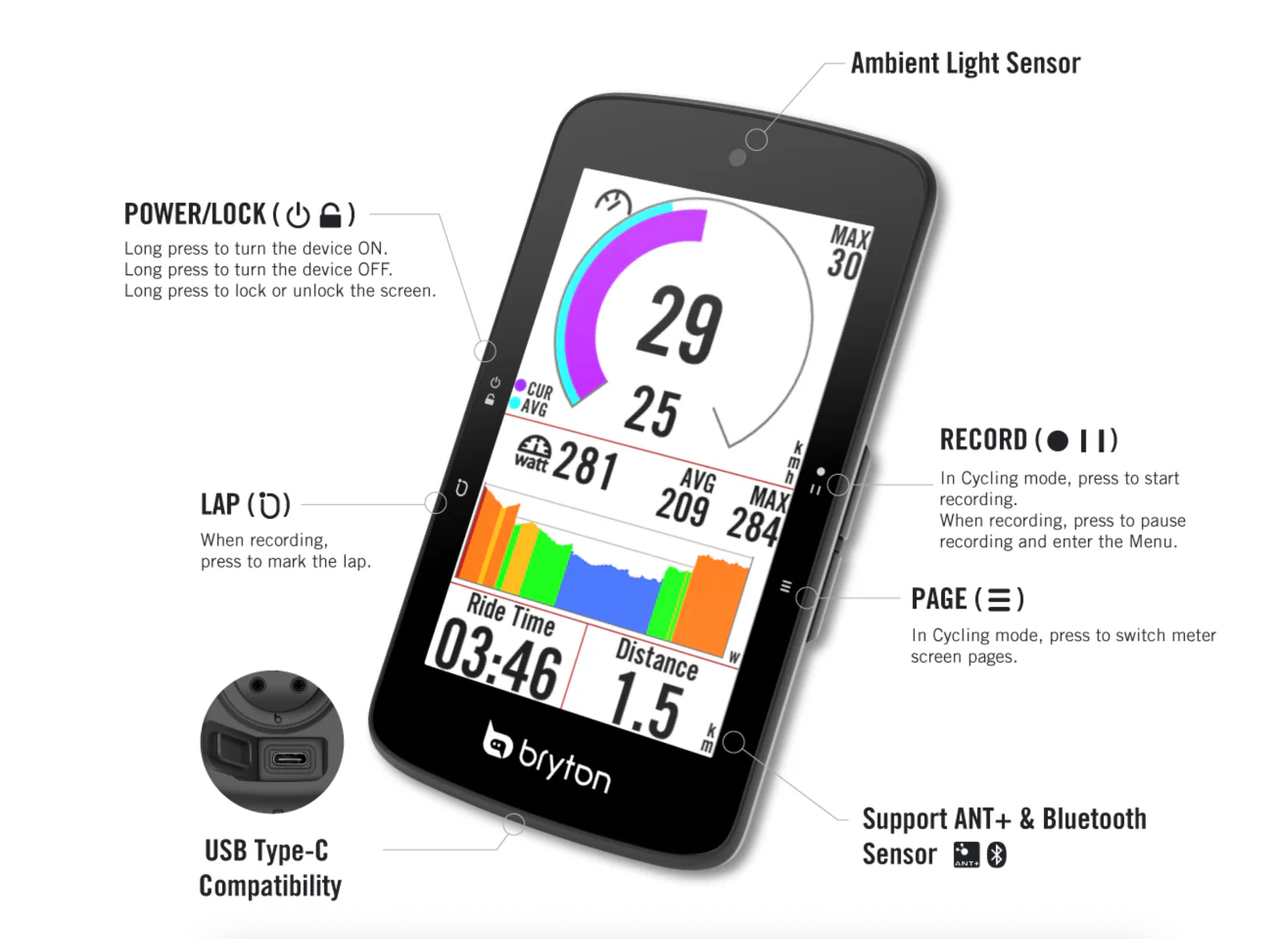 Bryton Rider S800 GPS Cycling Computer – Go Pedal Ph