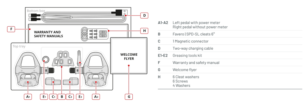 Favero Assioma PRO RS-1 Power Meter Pedal